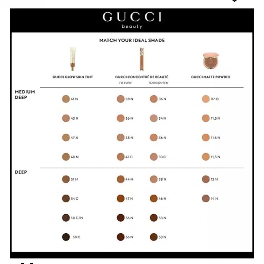 GUCCI 11.5 MATTE BEAUTY POWDER NIB $65